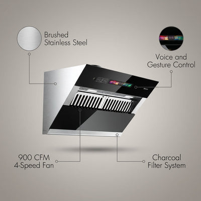 36 In. 900CFM under Cabinet Range Hood in Stainless Steel with Voice/Gesture Sensing/Touch Control and Charcoal Filter